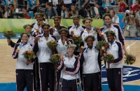 View the album USA Basketball